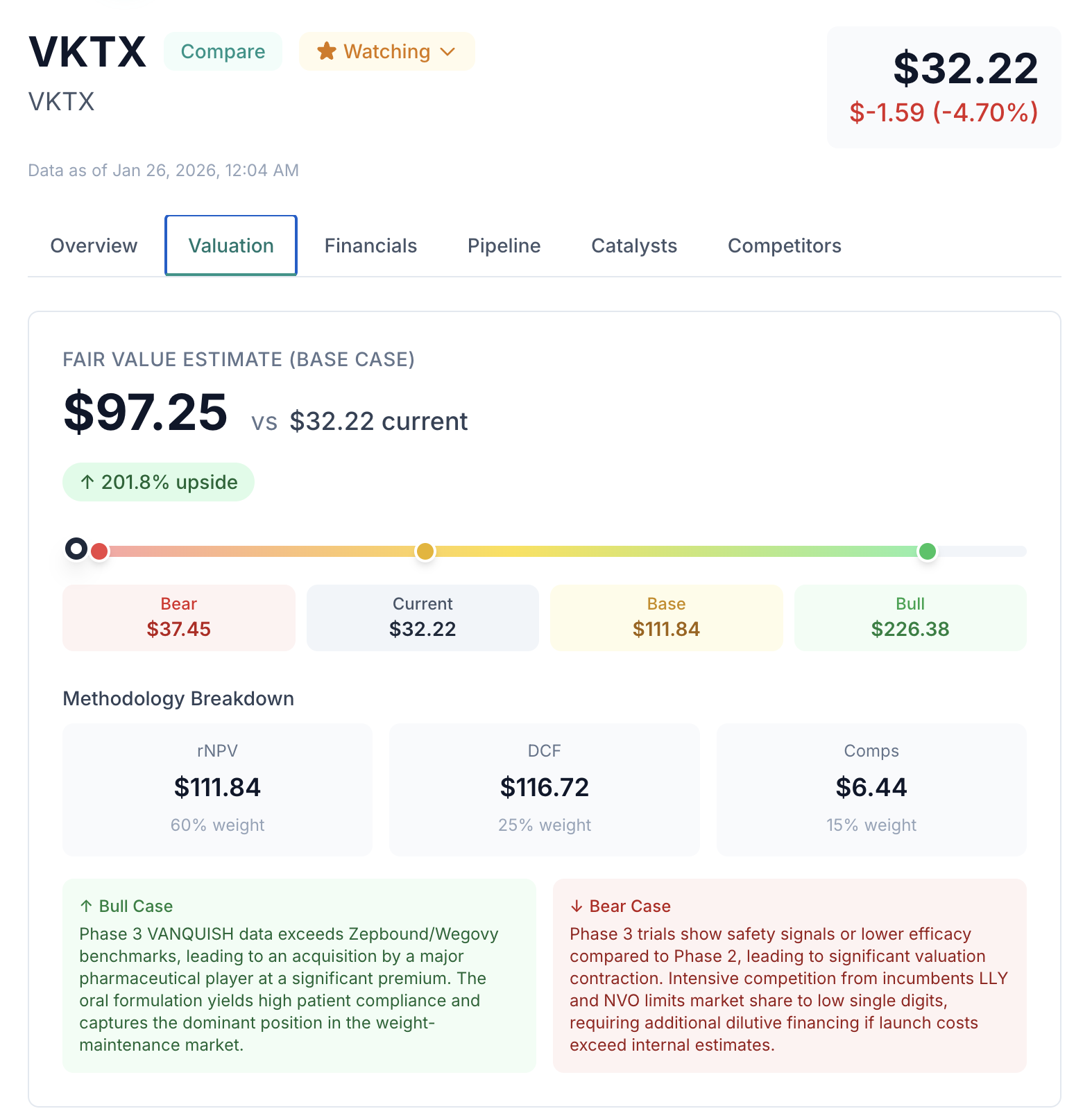 Valuation Model Screenshot